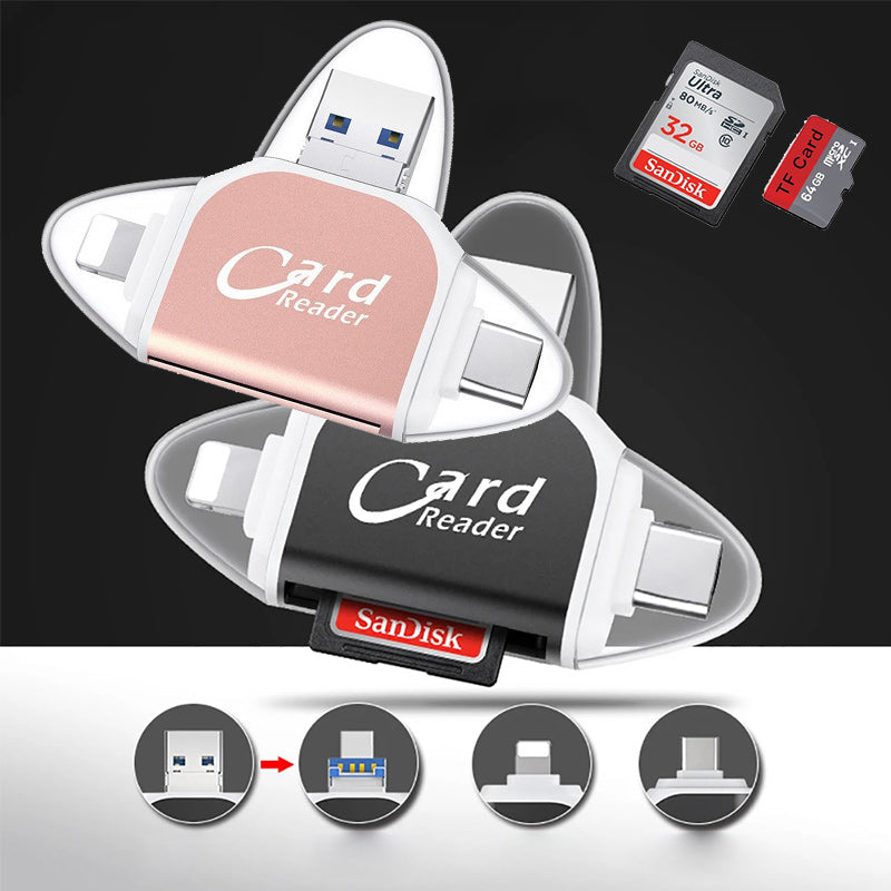 Effortless Data Transfer Between All Your Devices