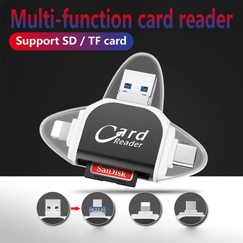 Effortless Data Transfer Between All Your Devices