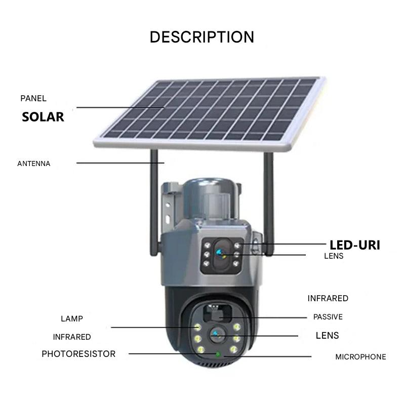Wireless 4K Security Camera with Solar Panel – Dual Protection 4K