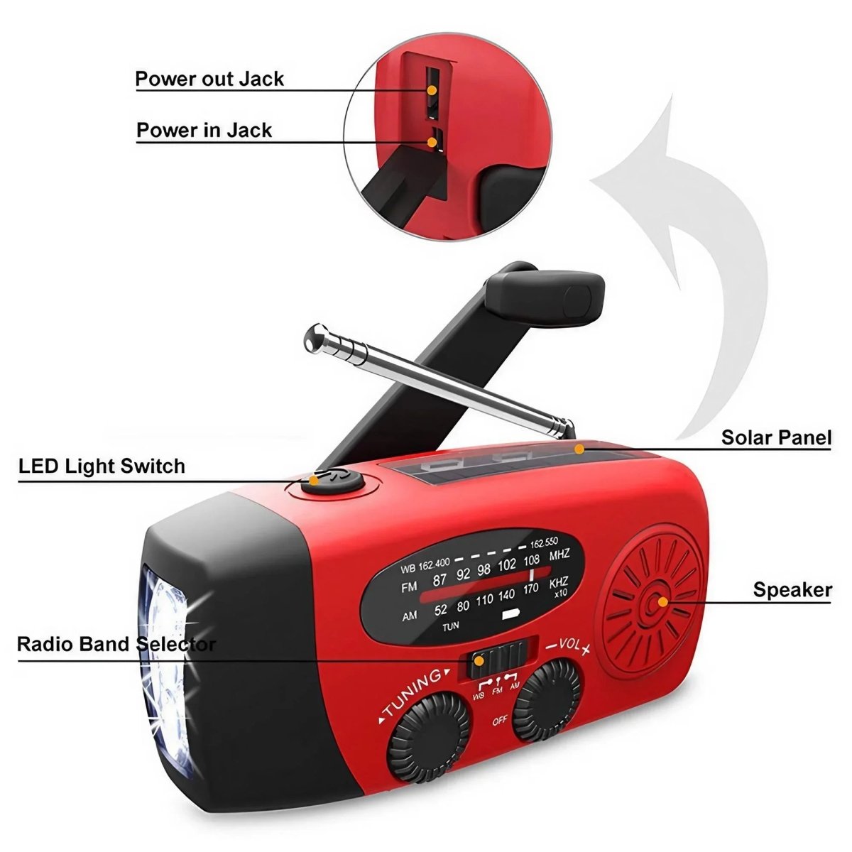 All-in-One Emergency Radio with LED Light, Hand Crank Power & Weather Updates