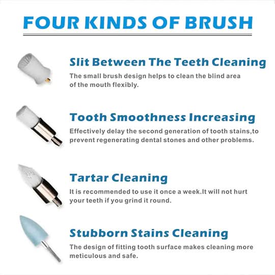 Electric Toothbrush for Pets for Gentle & Thorough Care