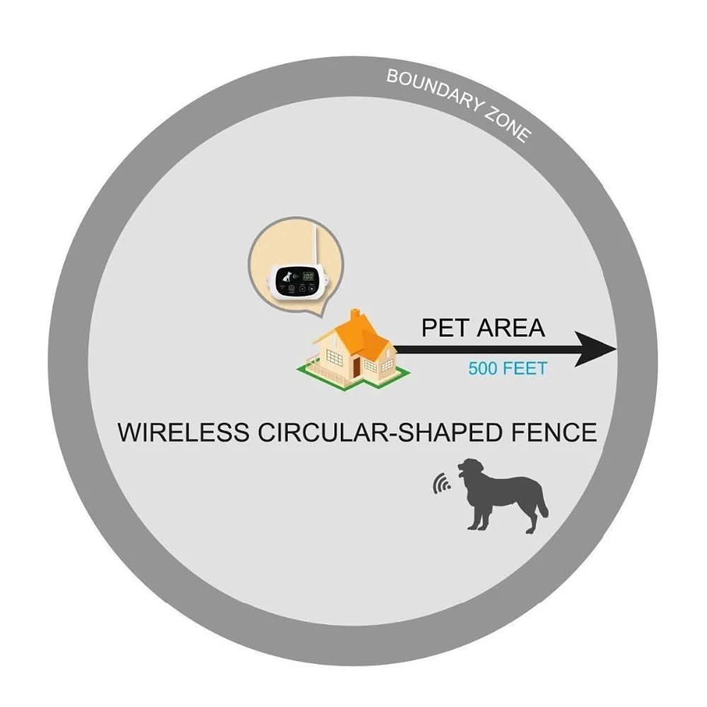 Wireless Pet Fence with Tone and Vibration Alerts