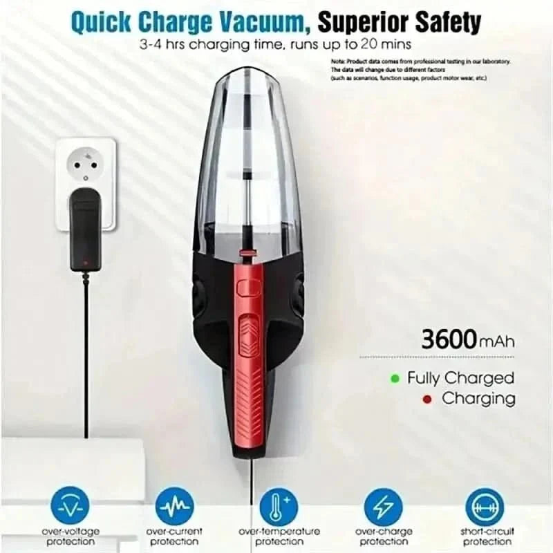 Powerful Handheld Vacuum Cleaner