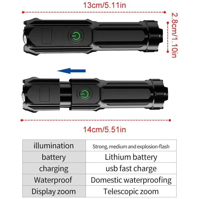 Powerful LED Flashlight with 100,000 Lumens, USB Charging & Waterproof Zoom Design