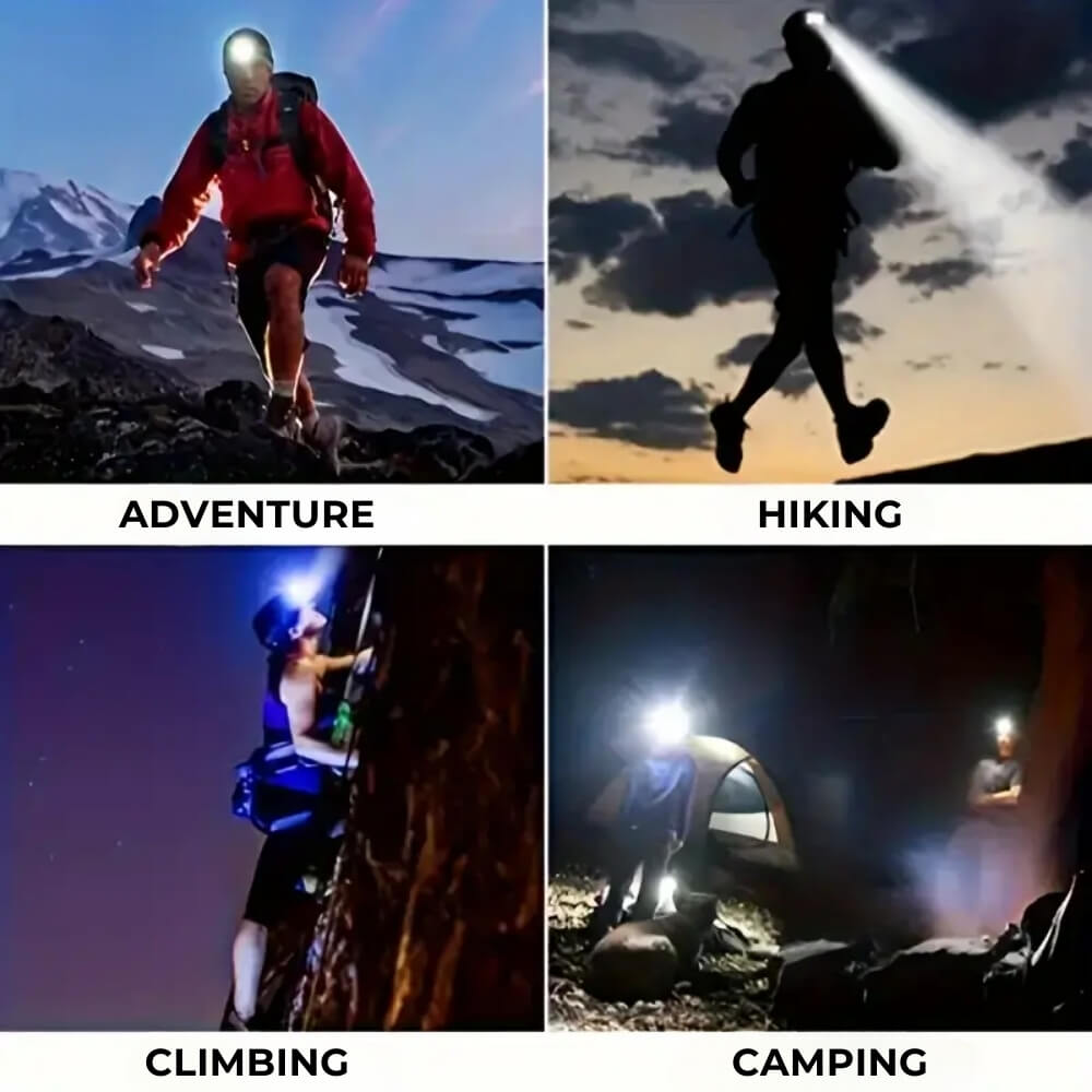 Outdoor Exploration Headlamp
