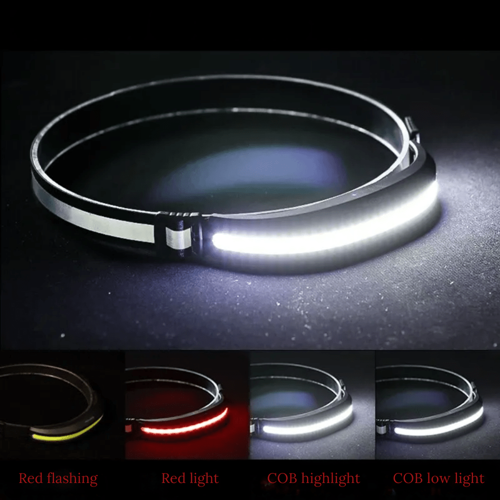 Wide Angle Outdoor Headlamp