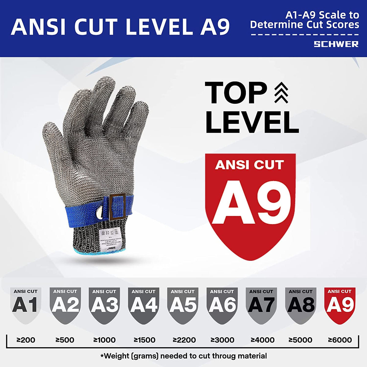 Durable Cut-Resistant Gloves – Flexible Safety for Secure Handling
