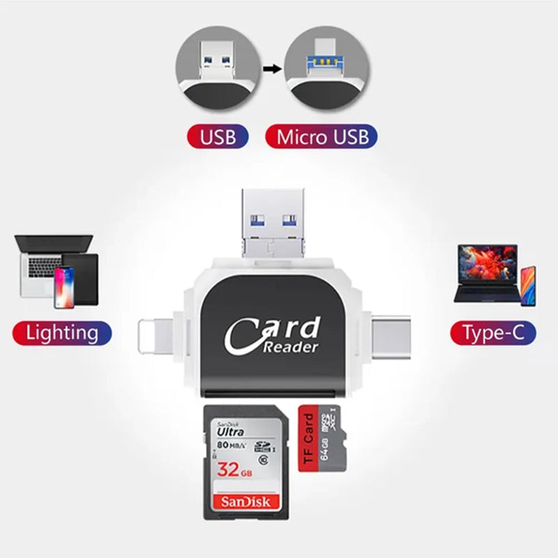 Effortless Data Transfer Between All Your Devices