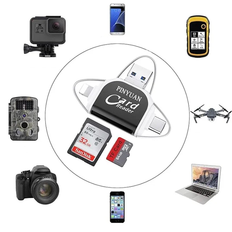 Effortless Data Transfer Between All Your Devices