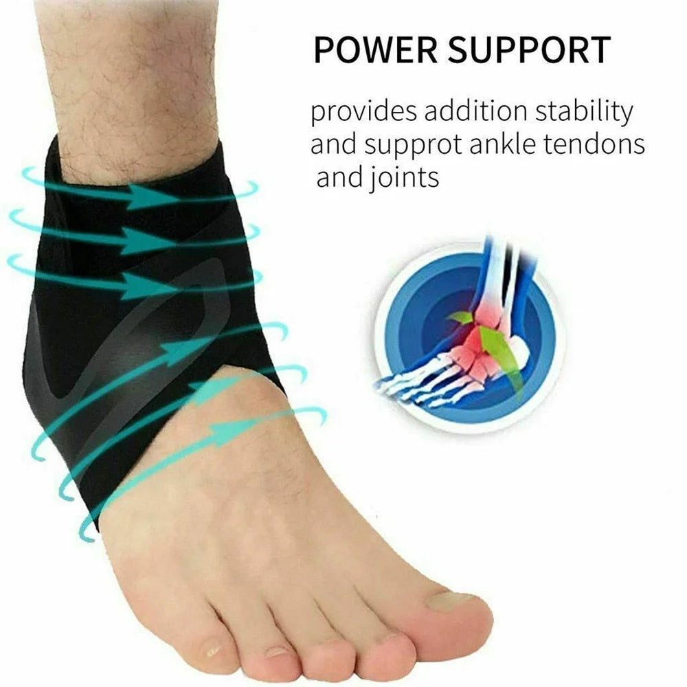Ankle Support – Pain Relief & Stability