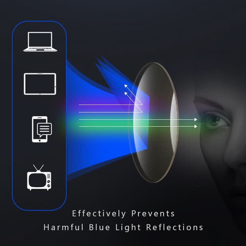 Ultralight Progressive Glasses for Near and Distant Vision