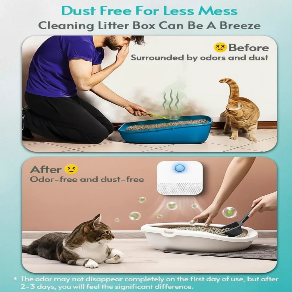 Odor Neutralizer with Motion Sensor for Cat Litter Boxes