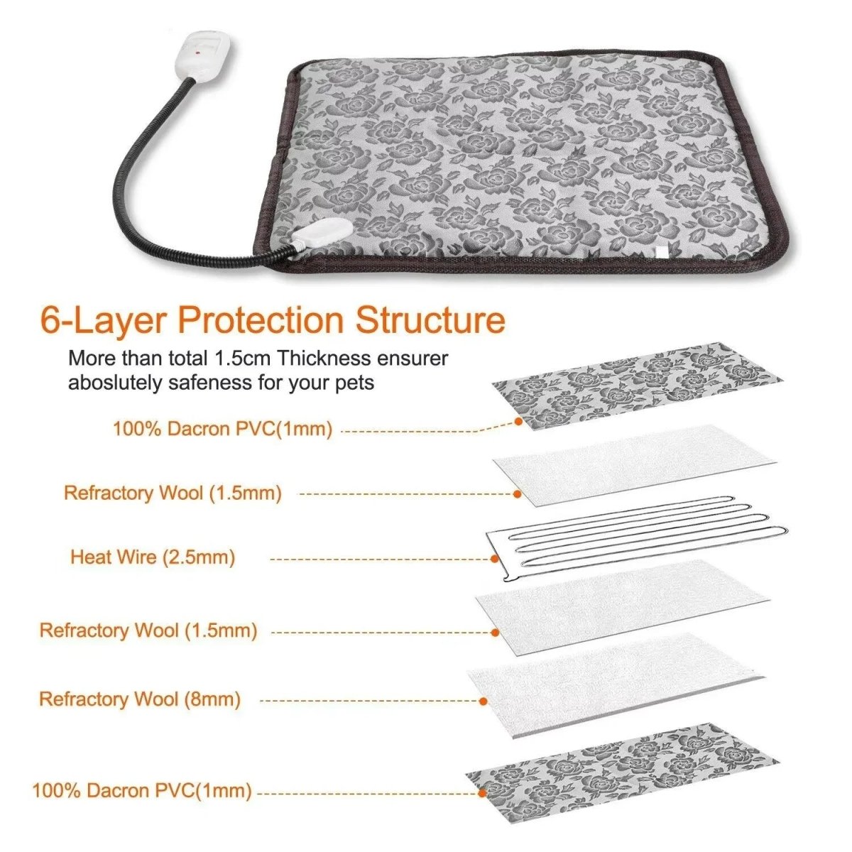 Electric Pet Heating Pad with Temperature Control and Waterproof Surface