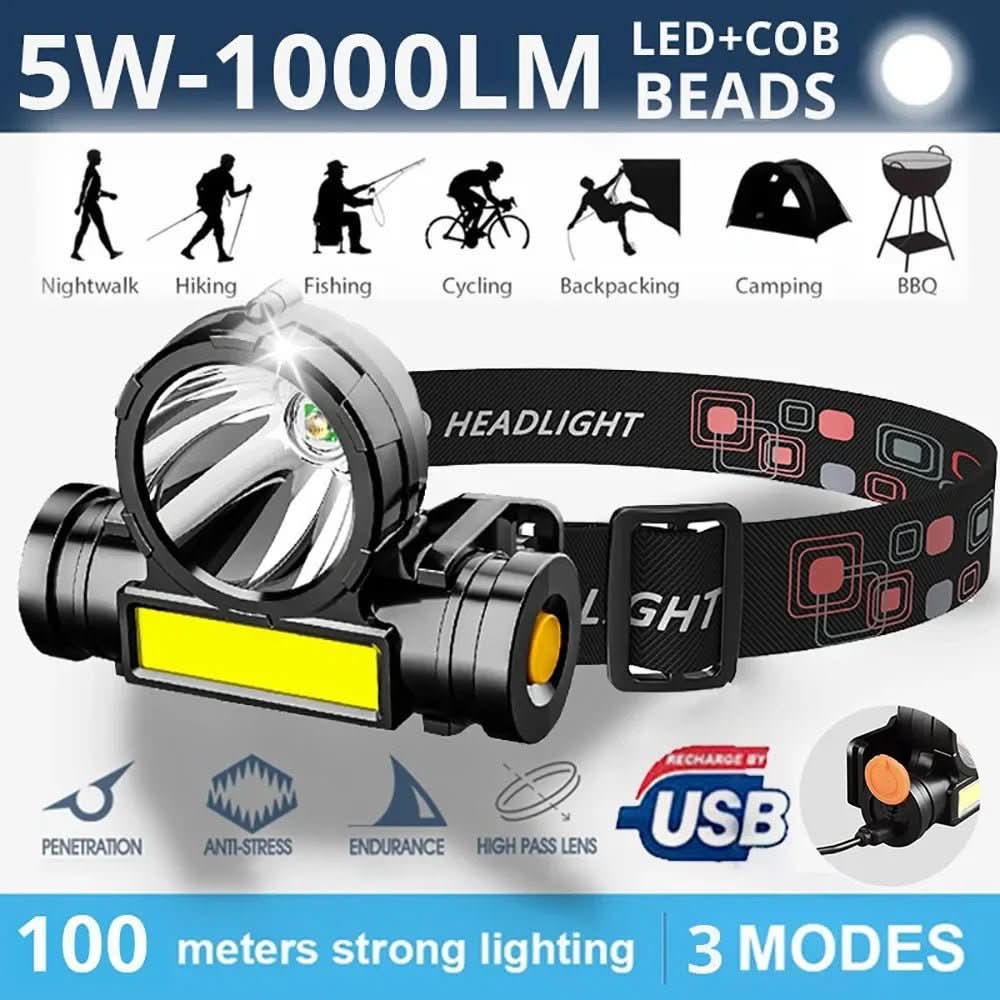 Versatile Headlamp for Camping and Hiking – Outdoor Wearable Flashlight