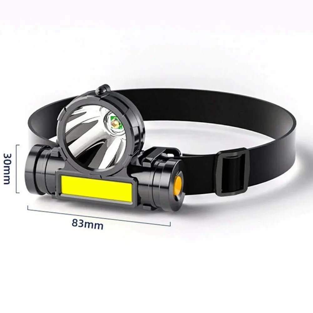 Versatile Headlamp for Camping and Hiking – Outdoor Wearable Flashlight
