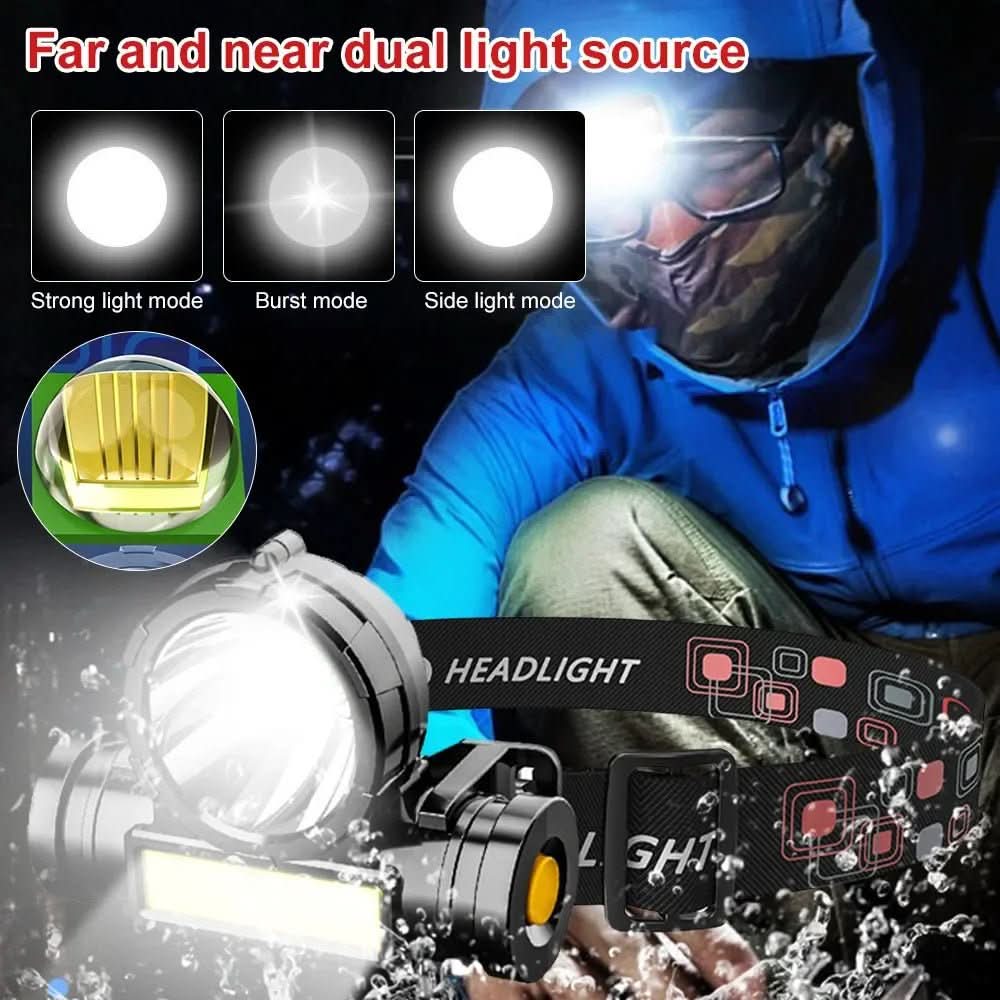 Versatile Headlamp for Camping and Hiking – Outdoor Wearable Flashlight