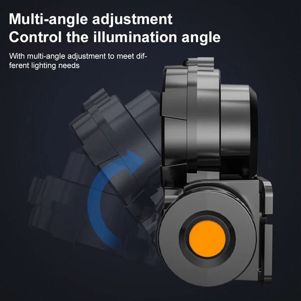 Versatile Headlamp for Camping and Hiking – Outdoor Wearable Flashlight