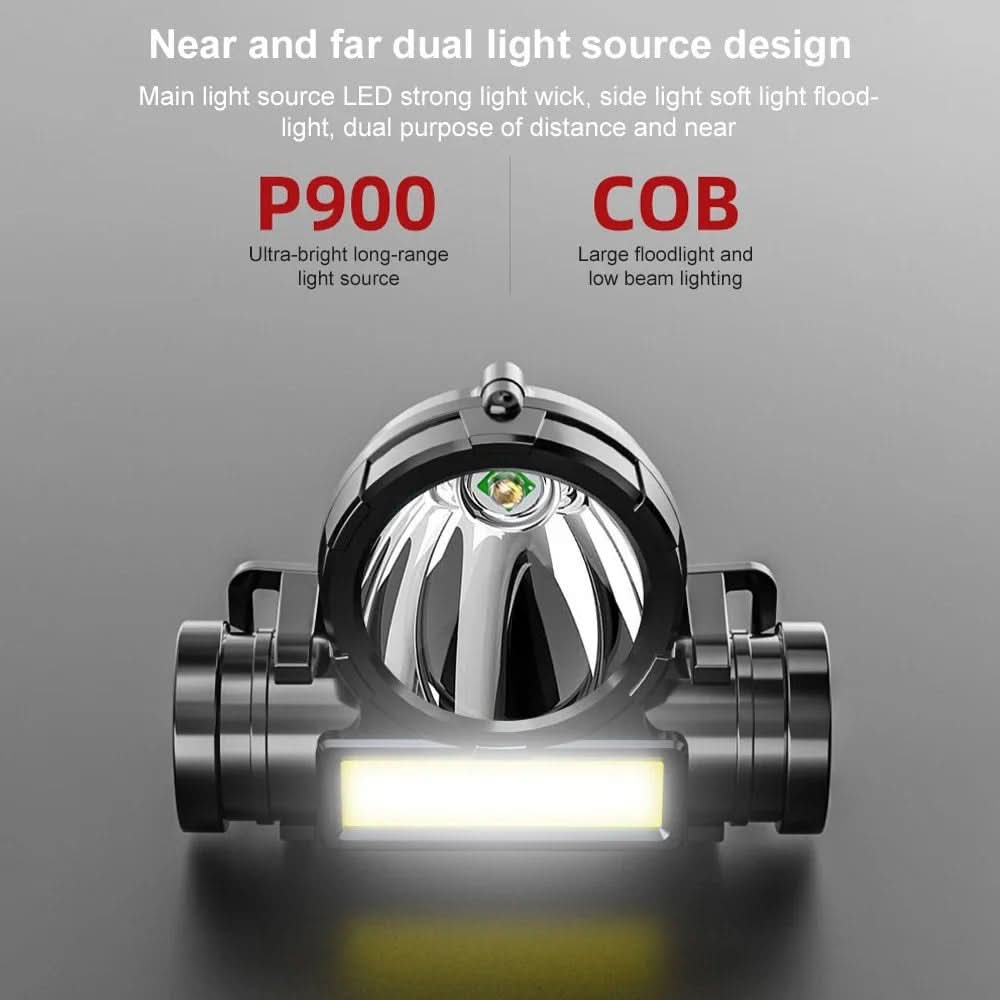 Versatile Headlamp for Camping and Hiking – Outdoor Wearable Flashlight
