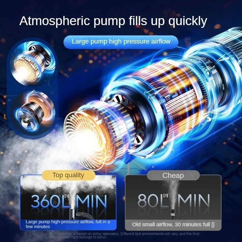 Portable Wireless Air Pump with Touchscreen – 150psi Air Pump for Cars and Bicycles