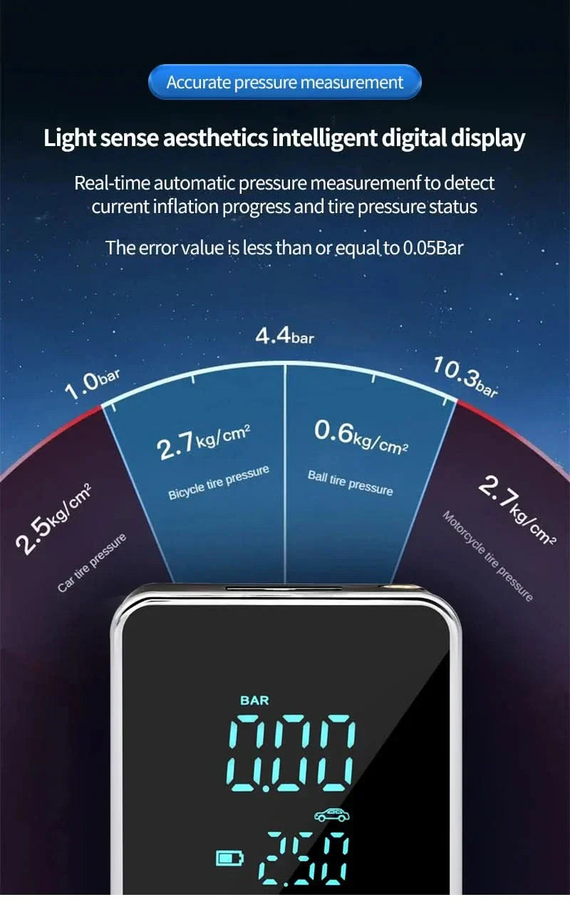 Portable Wireless Air Pump with Touchscreen – 150psi Air Pump for Cars and Bicycles