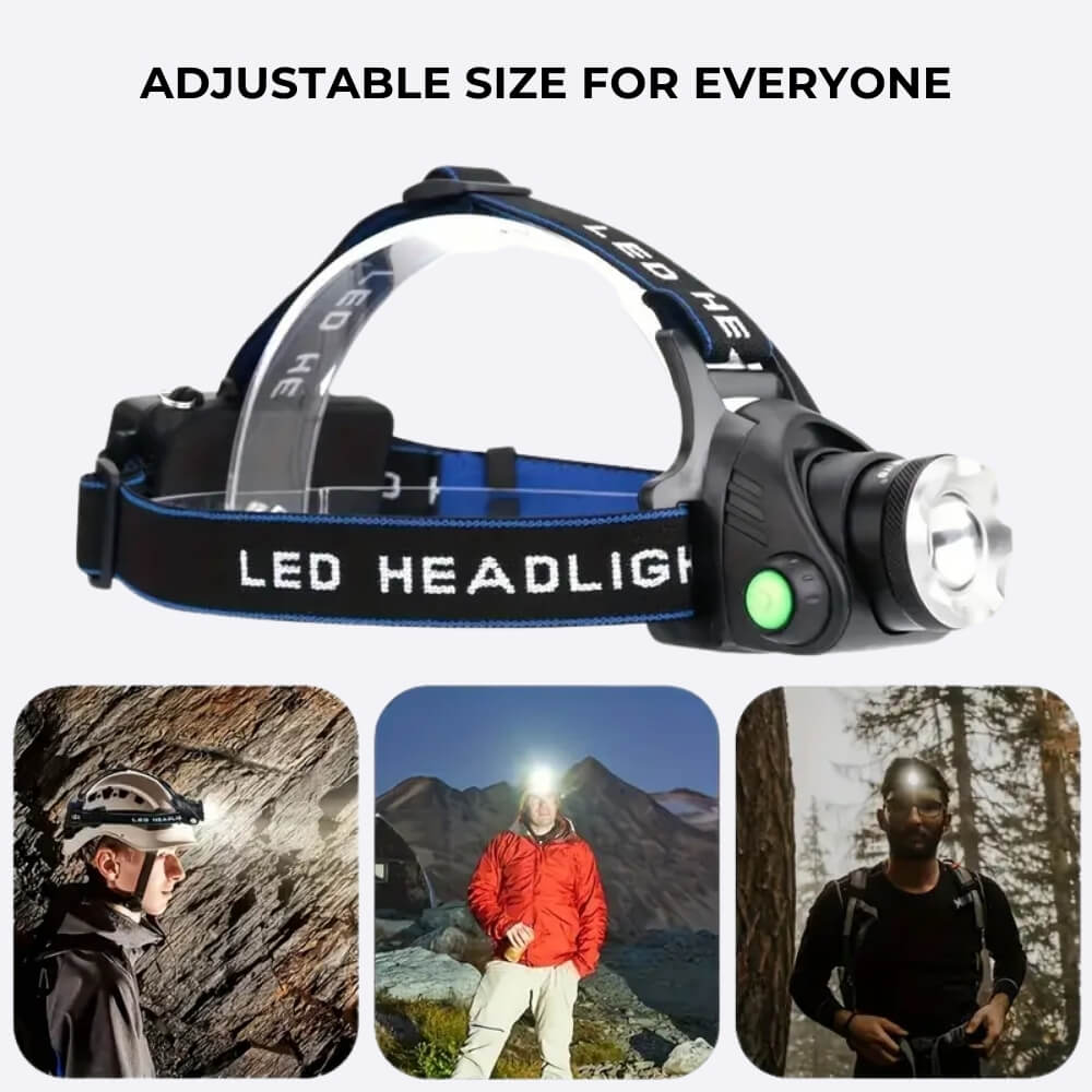 Outdoor Exploration Headlamp