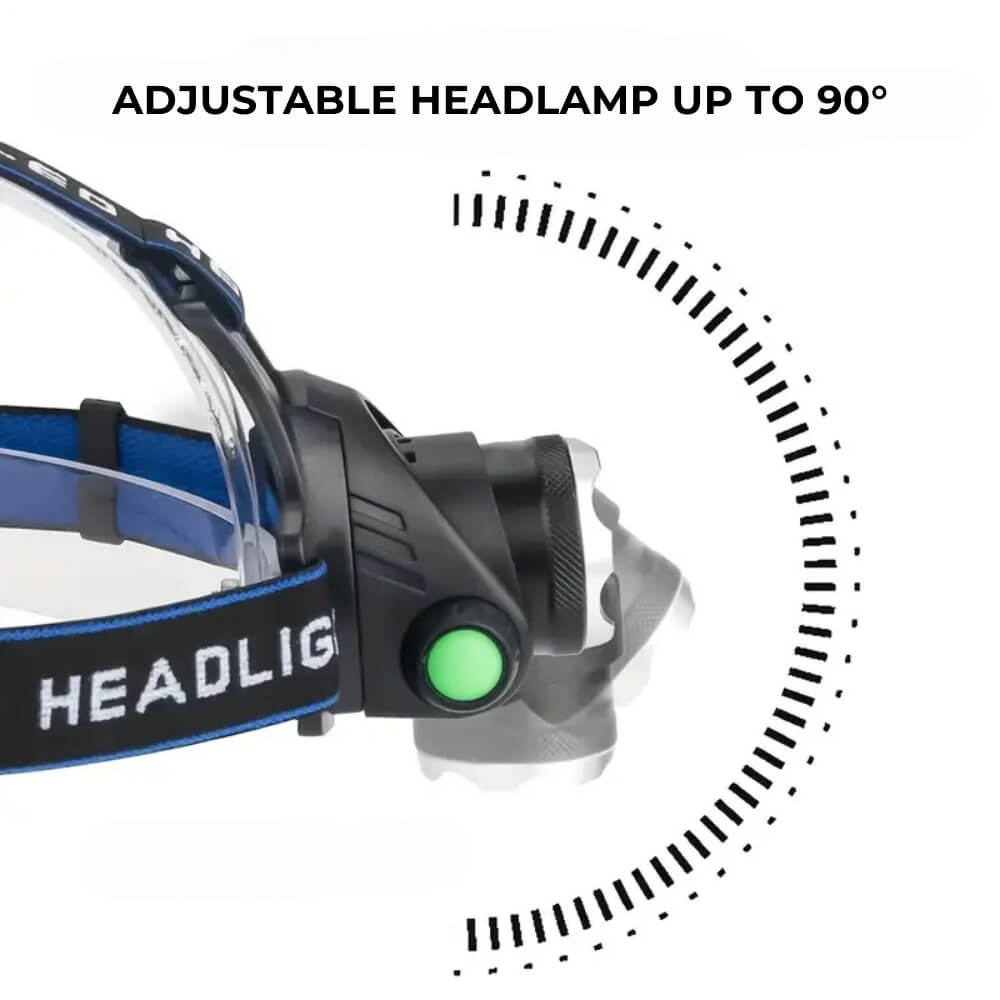 Outdoor Exploration Headlamp