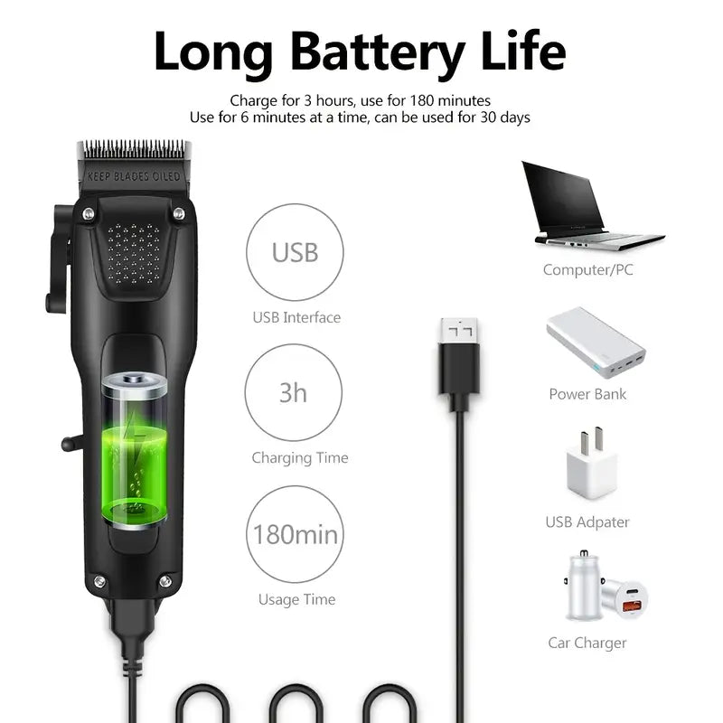 3-Piece Professional Hair and Beard Grooming Set for Men, Wireless Trimmers with LED Display, USB Rechargeable