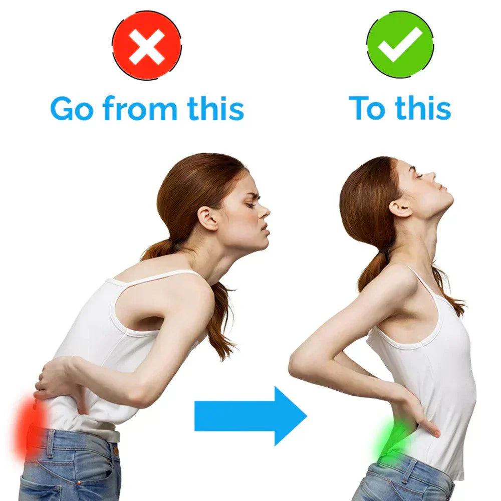 Sciatica Pain Relief Belt - Alleviate Sciatica and Lower Back Discomfort