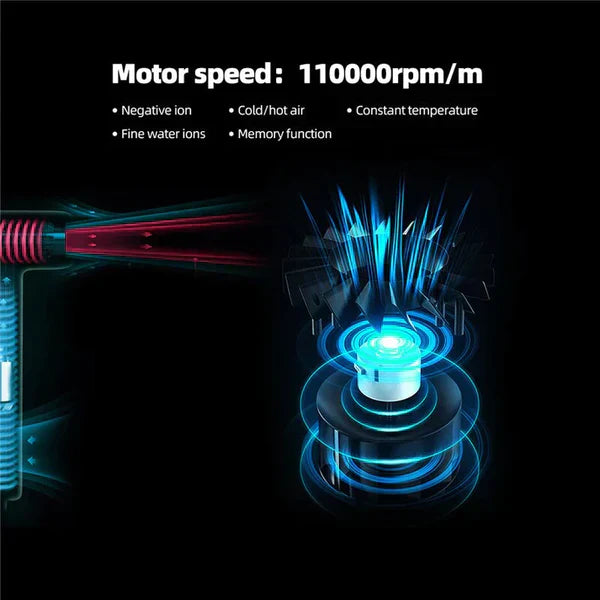 Ultra-Light Professional Hair Dryer | High-Speed Motor 110,000 RPM | Anion Technology & 3 Settings
