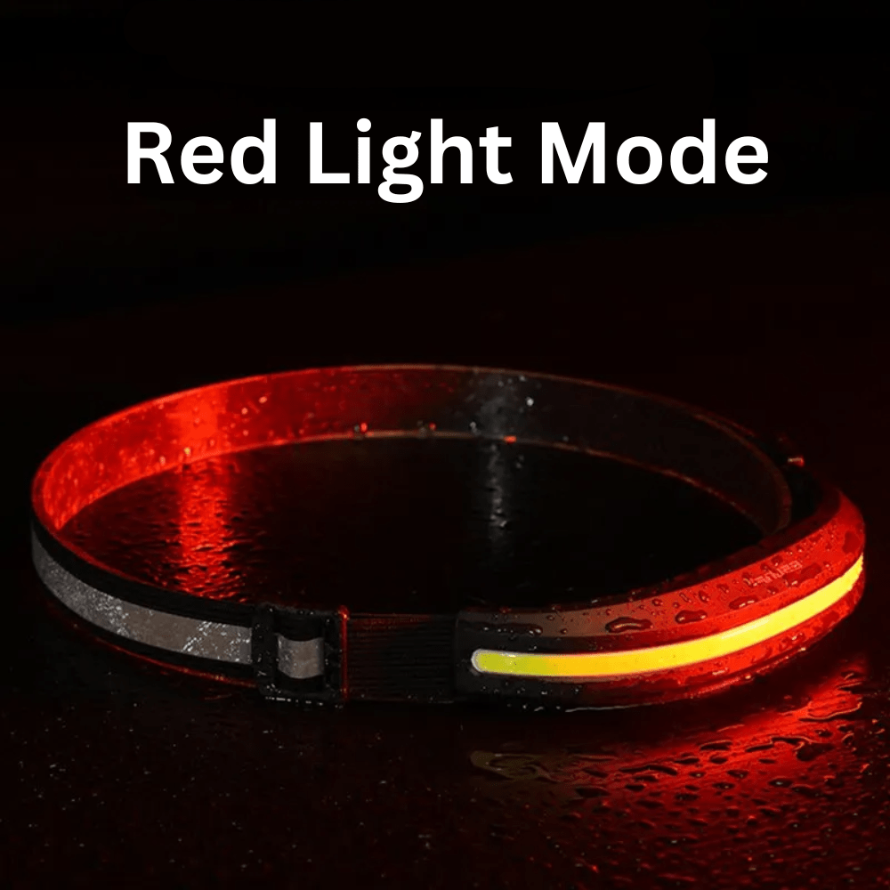 Wide Angle Outdoor Headlamp